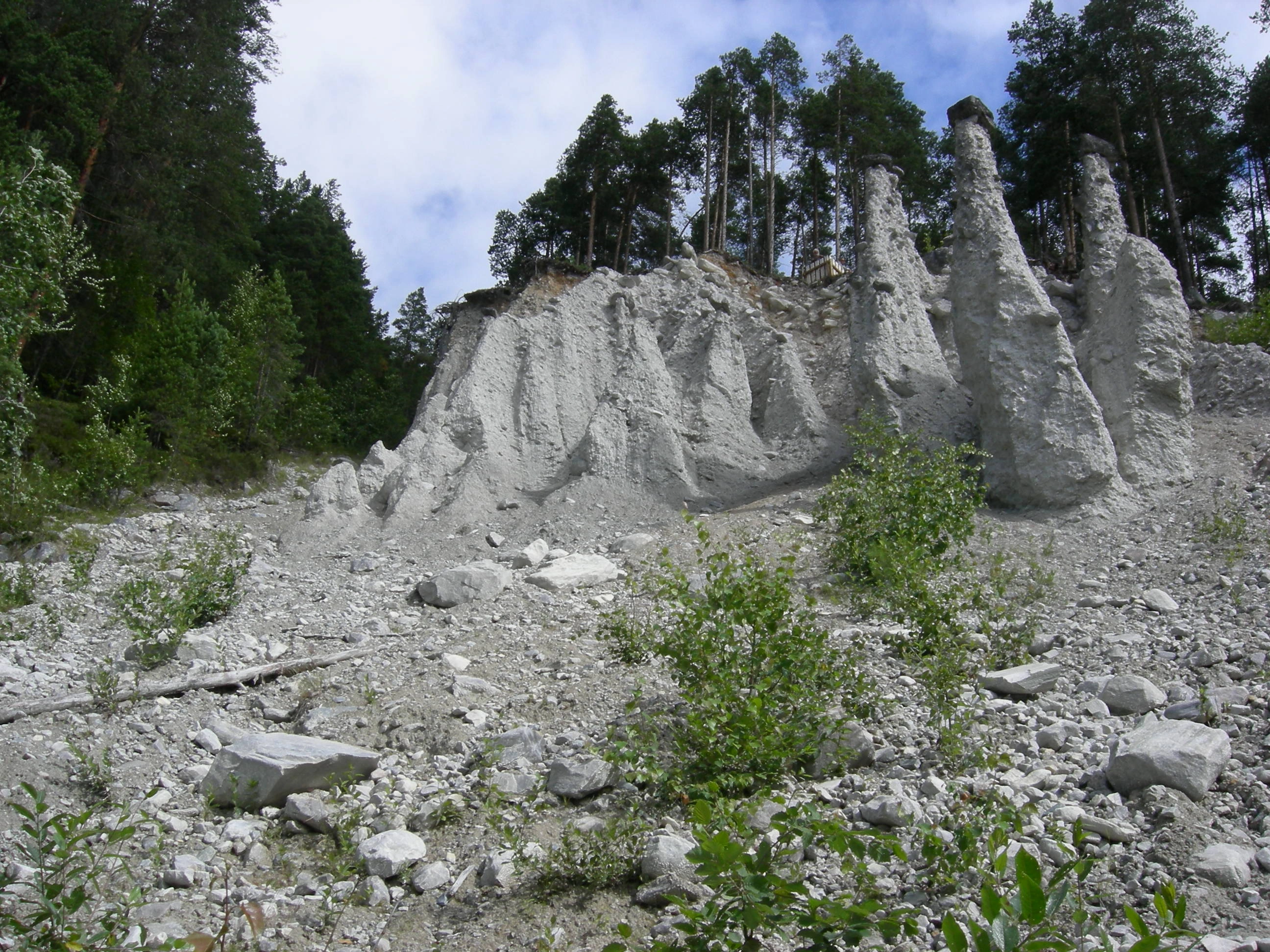 T17-C-2 grus- og sandskred. 3ER-JP Jordpyramide.